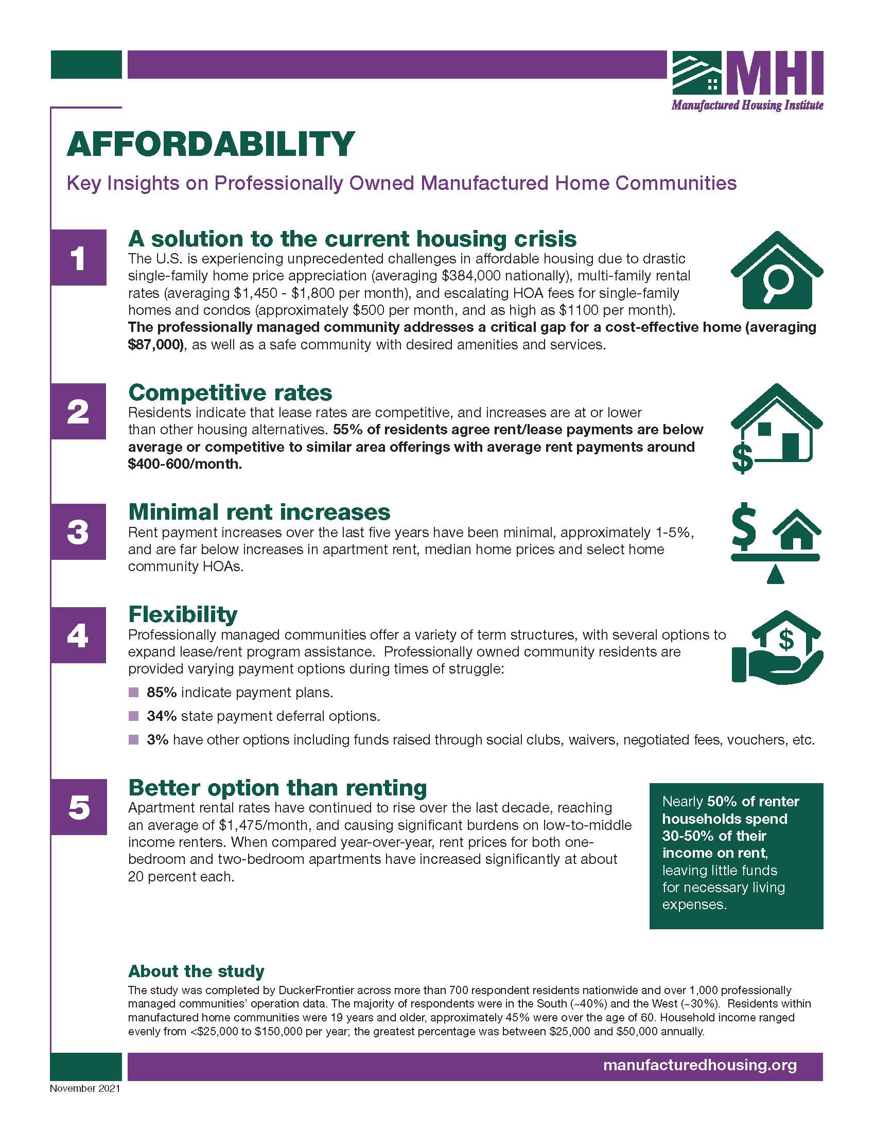 Communities Research Affordability 1