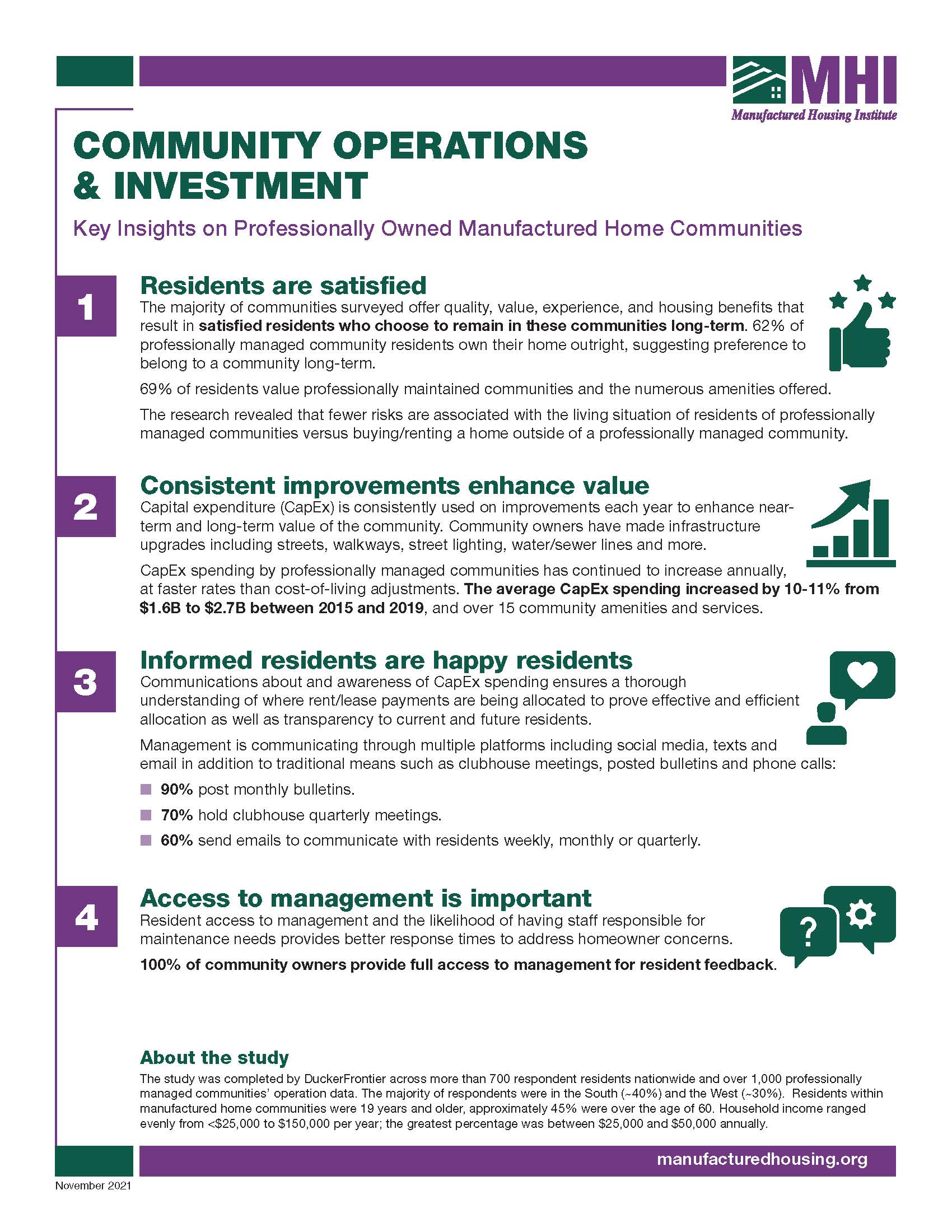Communities Research Community Operations